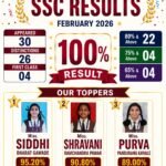🛑सिंधुदुर्ग विद्यानिकेतन इंग्लिश मिडीयम स्कूल, वेंगुर्ला या शाळेचा दहावीचा निकाल १००%
